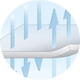 Breathable Fabric